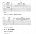 广东永利坚铝业有限公司总厂高质量氟碳铝型材企业内控标准发布实施