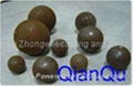 grinding ball used in grinding mills