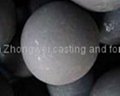 steel ball used in mill with high