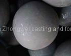 steel ball used in mill with high quality