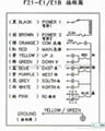 禹鼎单梁行车无线遥控器F21-E1B 4