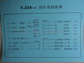 禹鼎MD葫蘆工業雙速遙控器F23-A++ 2