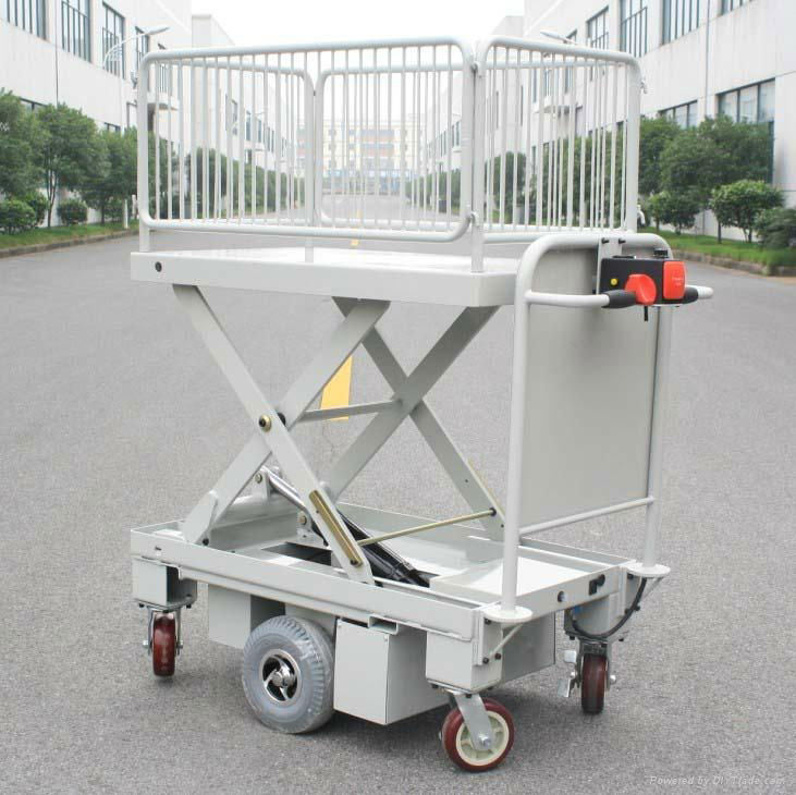 Electric Motorcycle Scissor Lift Table with One Cylinder & Wire Fence