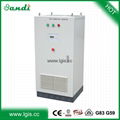 Solar Wind Grid Tie Inverter with AS4777 VDE certificate 4