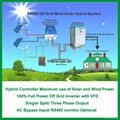 Wind Solar Hybrid Charger Controllers