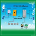 96V/144V/240V/384V Solar Charge Controller for battery charging 100A/150A/200A 5