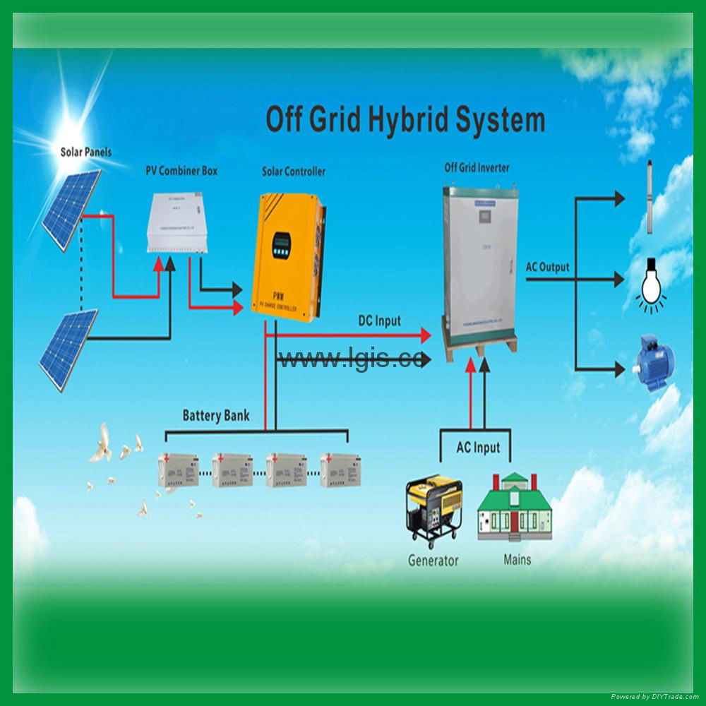 20kw complete solar off grid power system for home and industry use