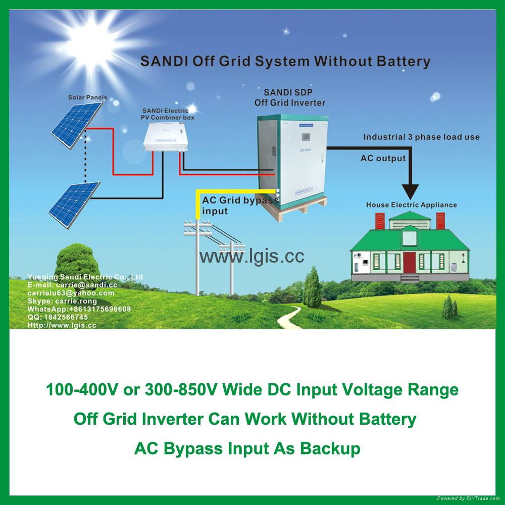 20kw complete solar off grid power system for home and industry use 2