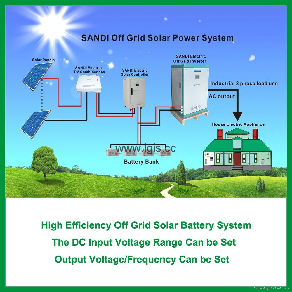 20kw complete solar off grid power system for home and industry use