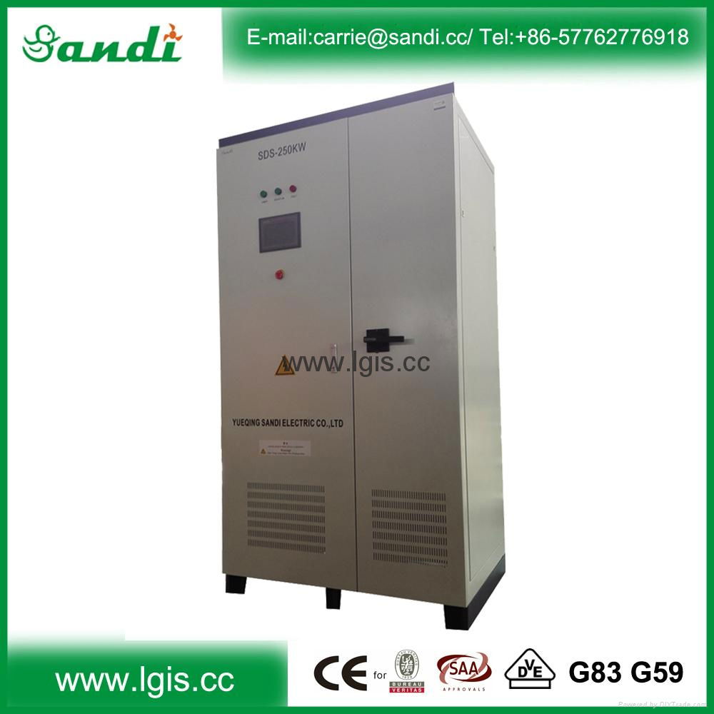 grid tie inverter 3kw(1kw,2kw,3kw,4kw,5kw,6kw,7kw,8kw,9kw,10kw) with MPPT  5