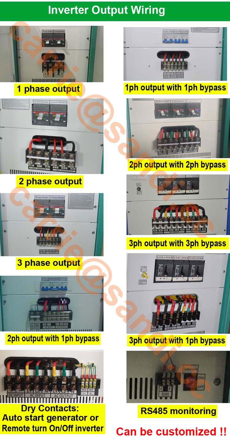 Solar Power Inverter 30KW three-phase 4 wires 2