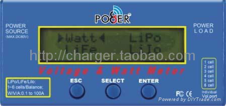 watt meter---professional Watt meter arrives!