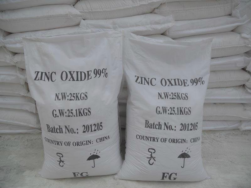 Factory offer directly: Zinc Oxide