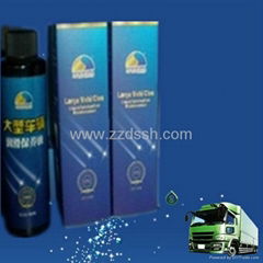 Nano engine oil additives for passager car 