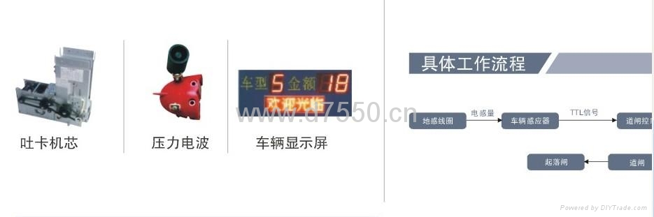 重慶停車場管理收費系統系列 2