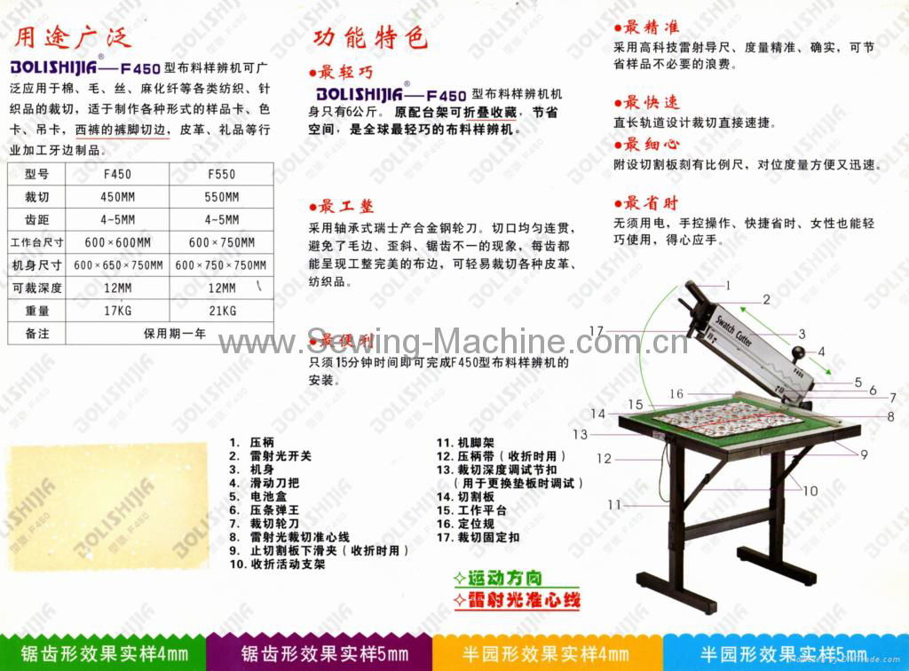 樣品裁剪機(鋸齒狀)  輕便型 3