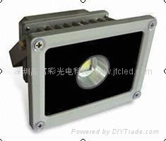 30W LED Flood light 2