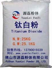 Titanium Dioxide