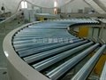 Roller conveyor system 2