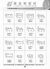75系列（铝型材）