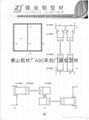 A90系列窗 5