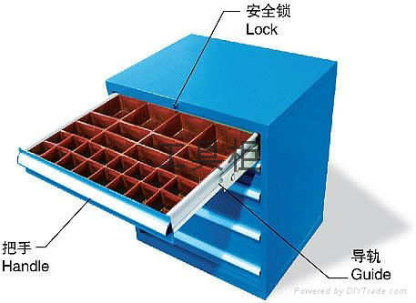 工具櫃 4