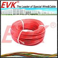 Super fexible silicone wires 1