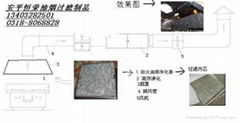 500*500*30/25厨房集烟罩防火油烟过滤器（图）