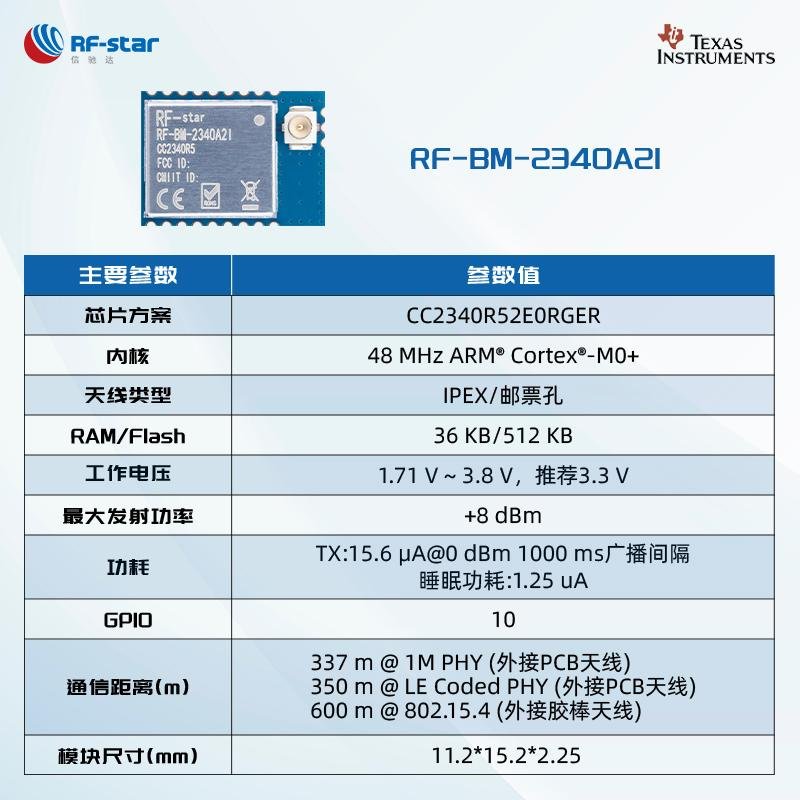 TI CC2340R5 BLE 5.3 多協議 Zigbee 藍牙5.0主從一體串口透傳 RF-BM-2340A2I 2