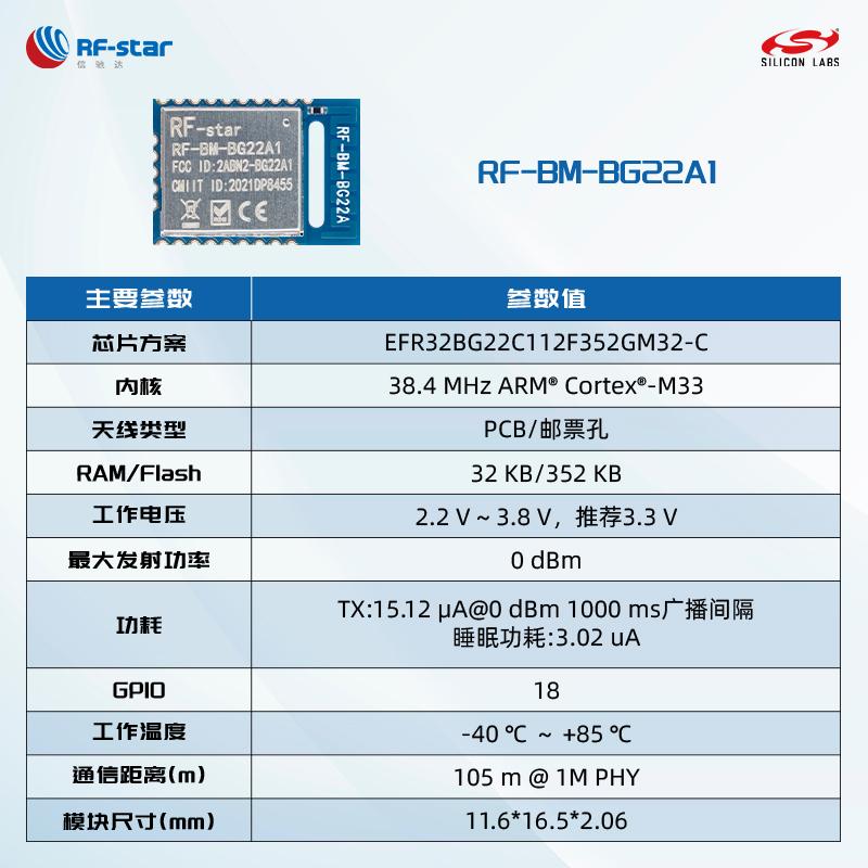 原装进口芯科EFR32BG22模块蓝牙5.2串口I2C透传主从一体多主多从 2