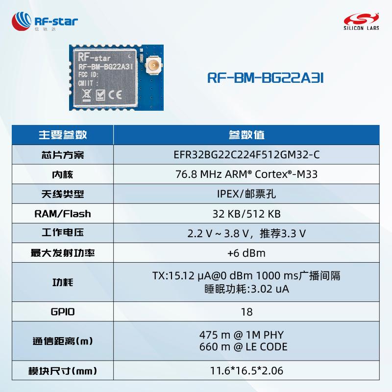 BG22蓝牙模块串口透传主从一体多主多从远距离BLE5.2AoA定位信标 2