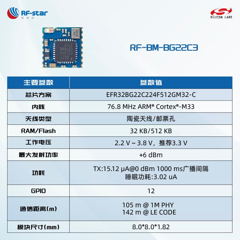 芯科BG22蓝牙模块超小尺寸串口透传主从一体BLE5.2智能医疗BG22C3 2