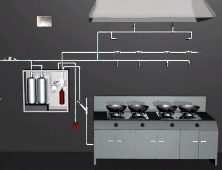 Kitchen hearth fire extinguishing system