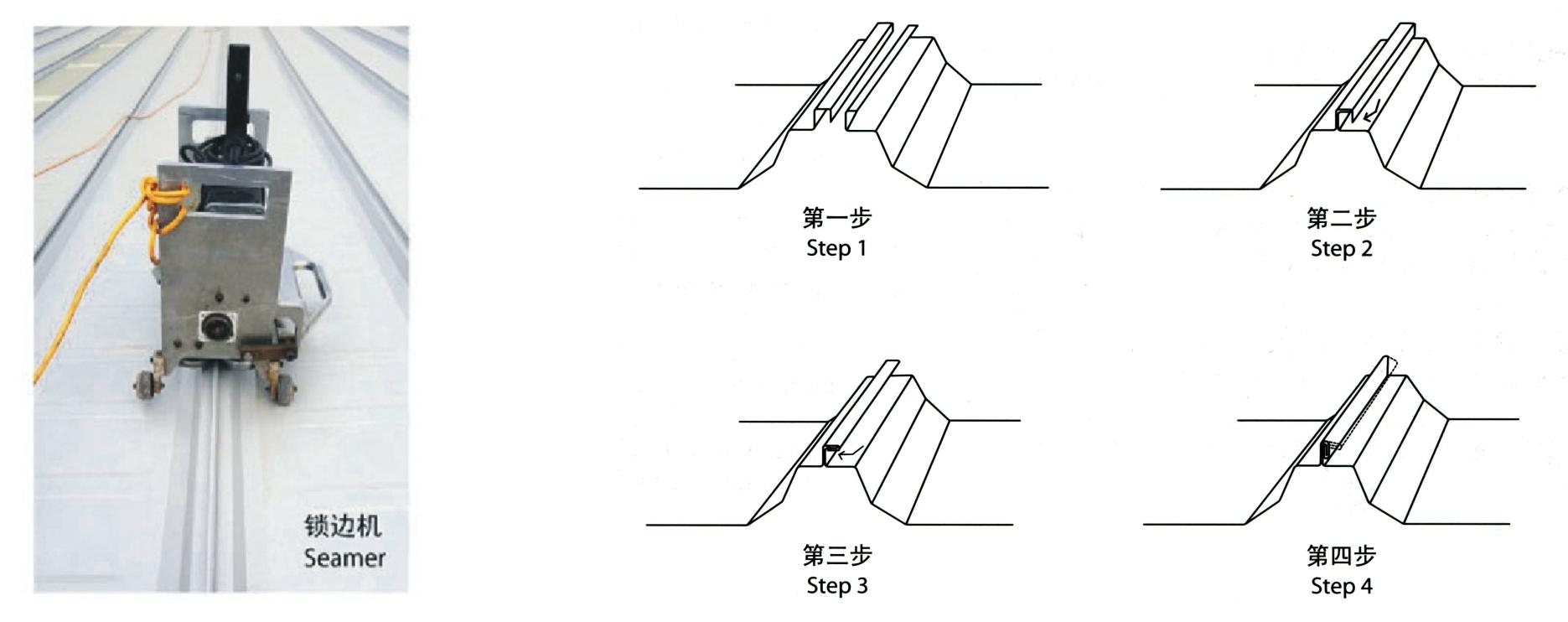 鋼結構倉庫立體車庫 2