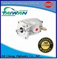 hydraulic pump gear pump with relief valve 2