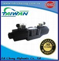 solenoid valve Solenoid Operated Directional Valve 3