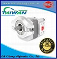 group 4 gear pumps Hydraulic gear pump