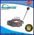 Manually Operated Directional Valves yuken valve  3