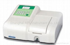 UV/VIS Spectrophotometer