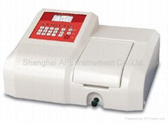 UV-756 Spectrophotometer Automatic wavelength