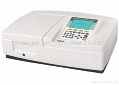 UV-2800 Double Beam Spectrophotometer