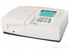 UV-Vis Spectrophotometer (Double Beam)