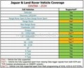 Newest Multi DA-VINA 2534 for LandRover/Jaguar SAE J2534 Pass-Thru Inteface 2