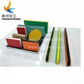 King color core HDPE Sheet,dual color hdpe sheet,sandwich hdpe sheet 4