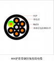 行車起重機專用動力卷筒電纜 2