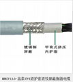 高度（屏蔽）拖链电缆 2