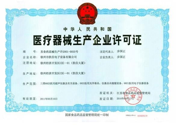 Manufacturing-License