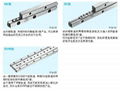 日本NB交叉滚柱导轨NV系列 5