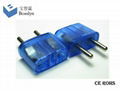 JINHONGDA plug adaptor SS WD series 2