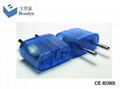 JINHONGDA plug adaptor SS WD series